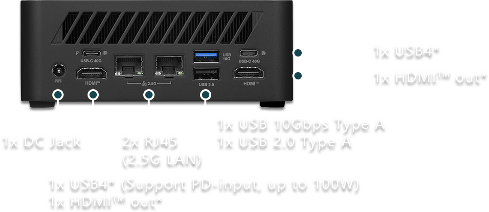 Неттоп MSI Cubi Z AI 8M-026BRU (AMD Ryzen 9 8945HS, 16Гб DDR5, 1Тб SSD, без ОС) (936-B03231-026) 