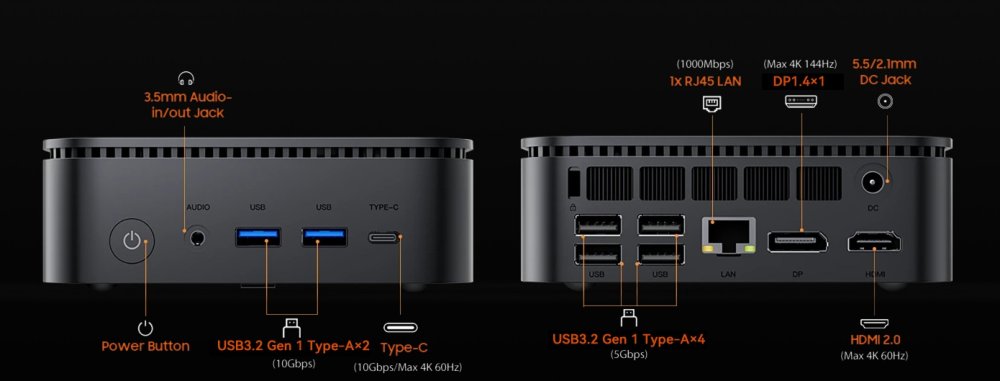 Неттоп Blackview MP100PRO (Intel Core I5-12450H, 16Гб DDR4, 1Тб SSD, Windows 11 Pro)   