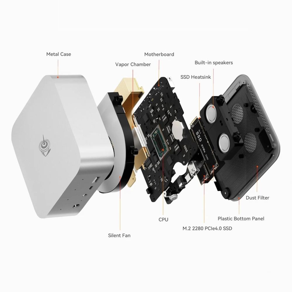 Неттоп Beelink SER9 PRO (AMD Ryzen AI 9 HX 370, 32Гб DDR5, 1Тб SSD, без ОС) 