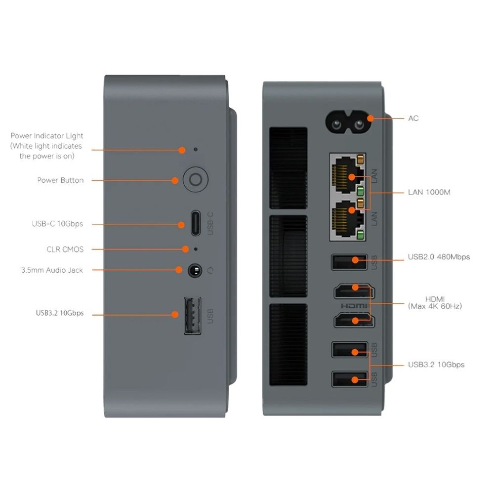 Неттоп Beelink EQR7-LP (AMD Ryzen 7 7735HS, 24Гб DDR5, 1Тб SSD, без ОС) 
