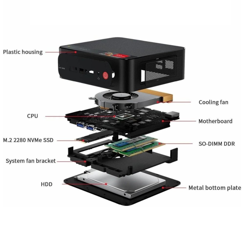 Неттоп Beelink SER5 (AMD Ryzen 5 5500U, 16Гб DDR4, 500Гб SSD, без ОС) 