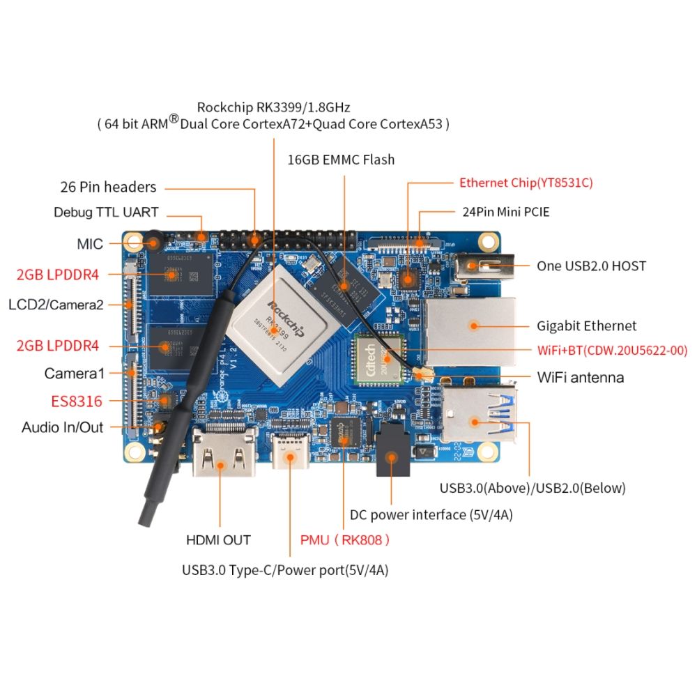 Микрокомпьютер Orange Pi 4 LTS, 4Гб LPDDR4, 16Гб eMMC (OPi4 LTS)