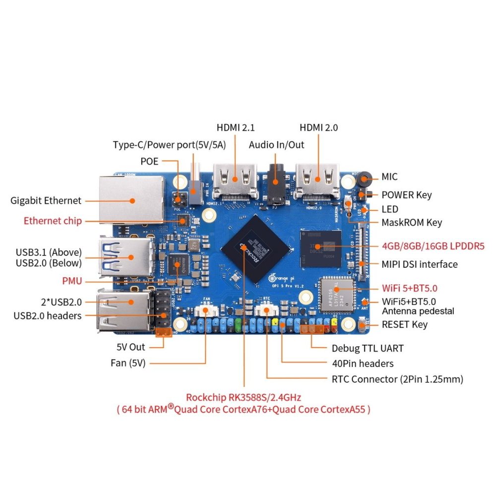 Микрокомпьютер Orange Pi 5 Pro 16GB, без блока питания 